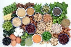 Plant-based  proteins.