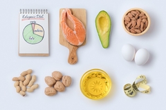 Keto diet foods